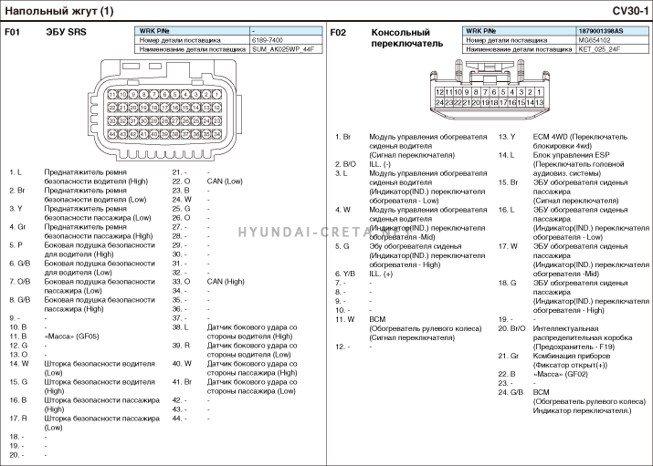 Распиновка крета Хендай Крета/Грета 2020-2021 - Электрические схемы /1.6 MPI /Виды разъемов /Напо