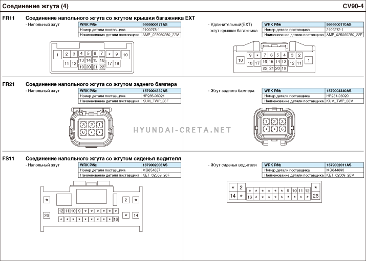 Распиновка крета Хендай Крета/Грета 2020-2021 - Электрические схемы /1.6 MPI /Виды разъемов /Соед
