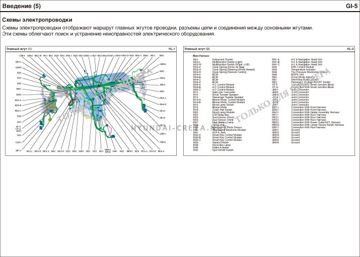 Хендай крета схема электрооборудования