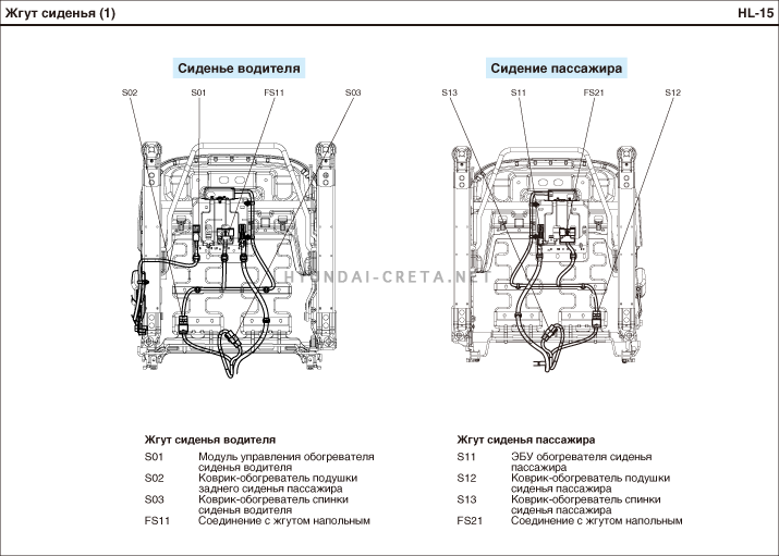 Схема электрооборудования hyundai creta