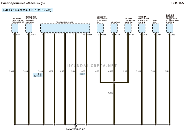 Схема электрооборудования hyundai creta