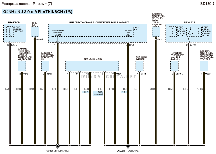 Схема электрооборудования hyundai creta
