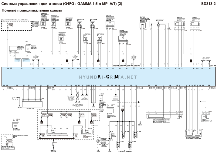 Хендай крета схема электрооборудования