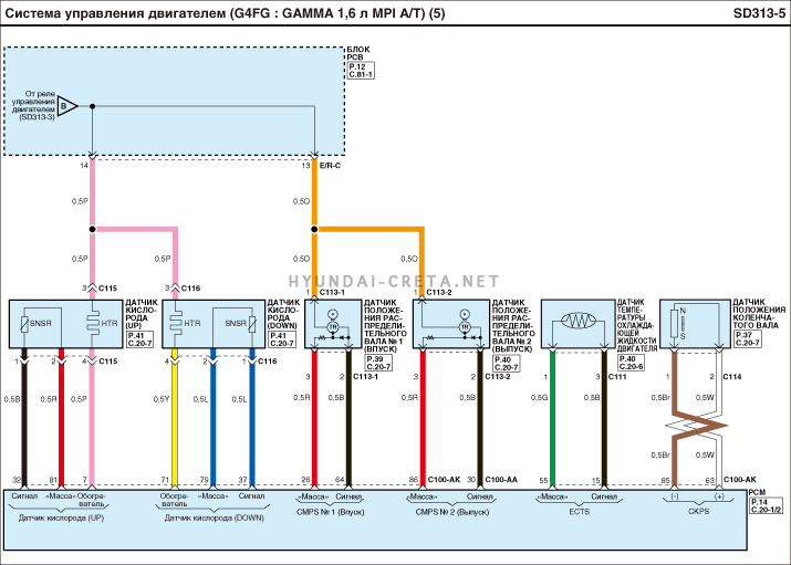 Схема электрооборудования hyundai creta