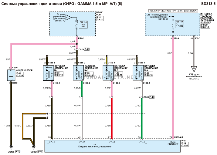 Хендай солярис схема системы зажигания
