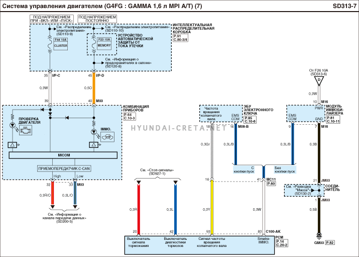 Хендай крета схема электрооборудования