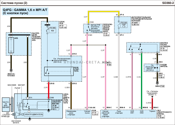 egsrsd17360br.gif