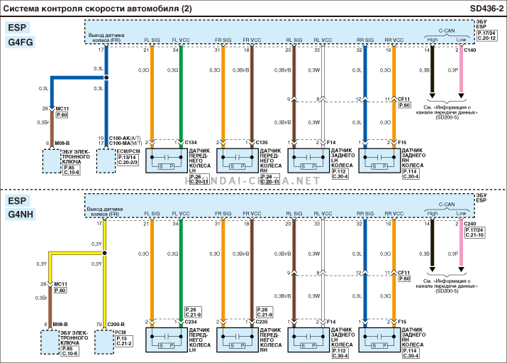 Хендай крета схема электрооборудования