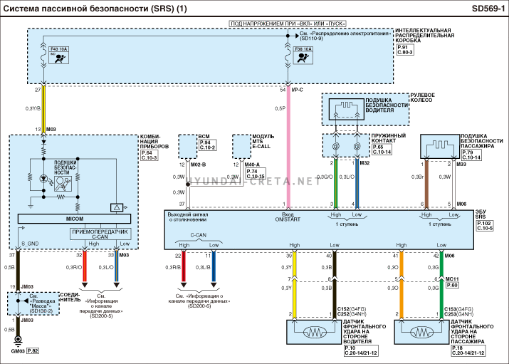 Хендай крета схема электрооборудования