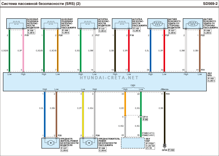 egsrsd17569br.gif