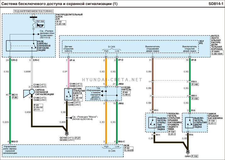 Схема электрооборудования hyundai creta