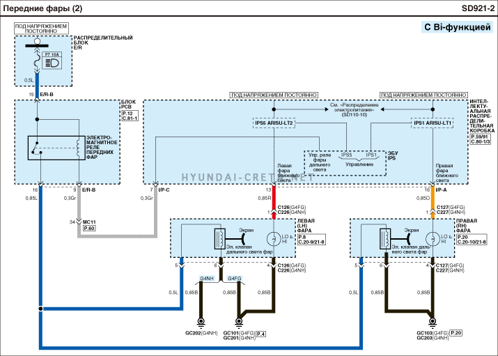Схема электрооборудования hyundai creta