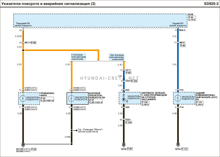 Хендай крета схема электрооборудования