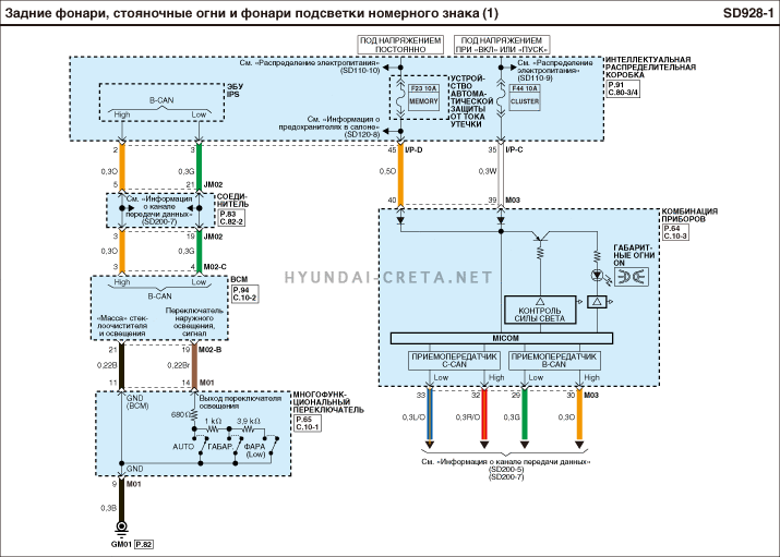Хендай крета схема электрооборудования