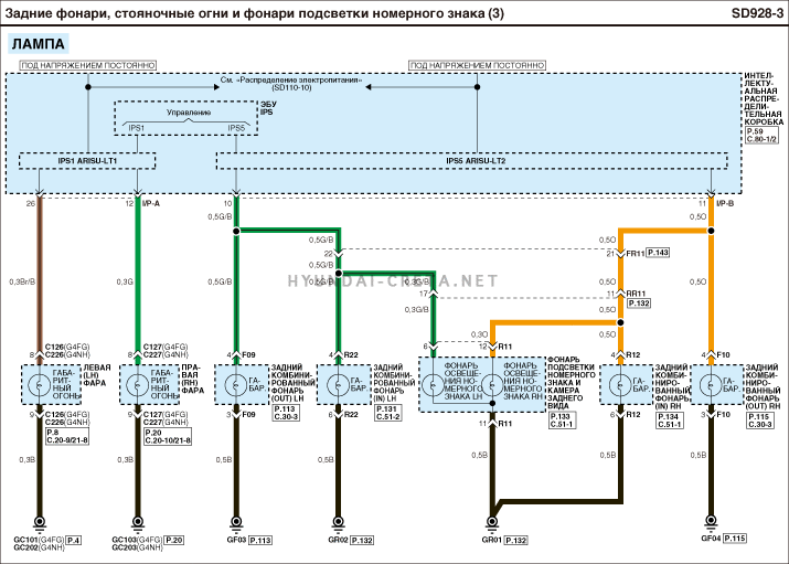 Схема электрооборудования hyundai creta
