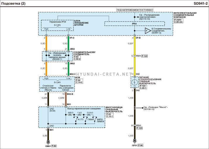Схема электрооборудования hyundai creta