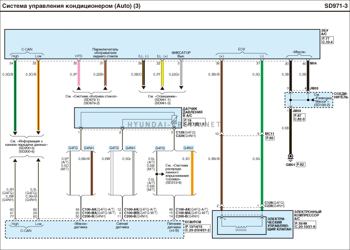 Схема кондиционера хендай солярис