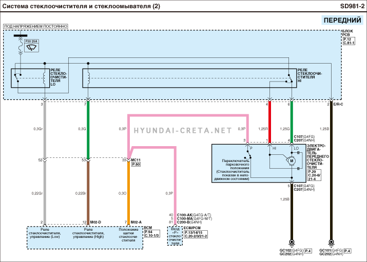 Схема электрооборудования hyundai creta