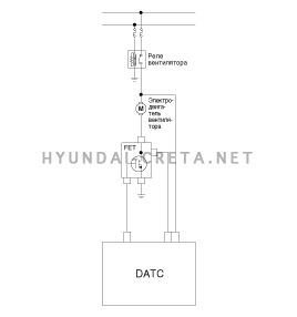 sdhha3014d.gif