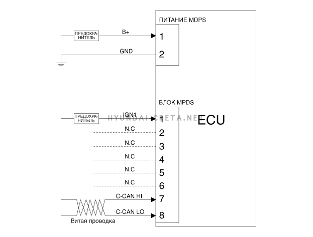 sgcst5014l.gif