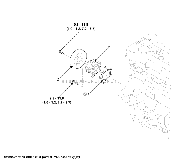 sgdm12115e.gif