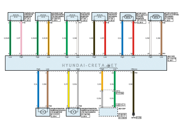 sgsbe70201r.gif