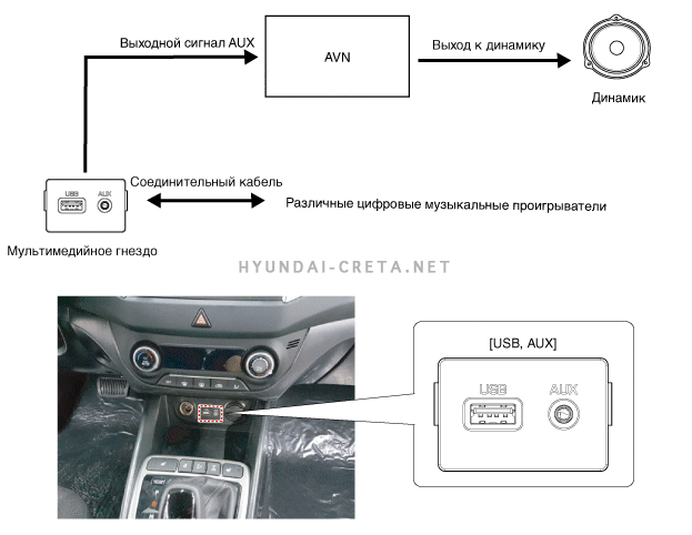 хендай крета