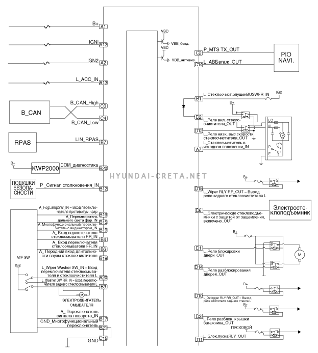 Хендай крета схема электрооборудования