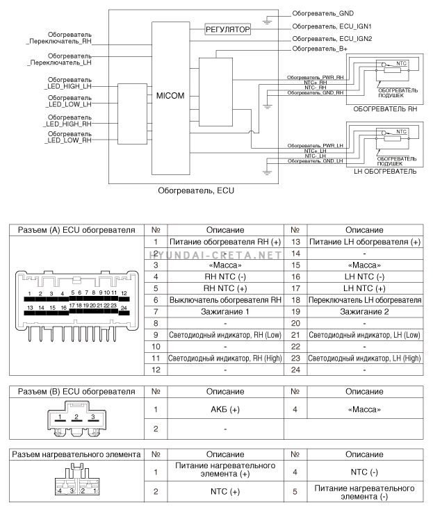 sgsbe70242r.gif