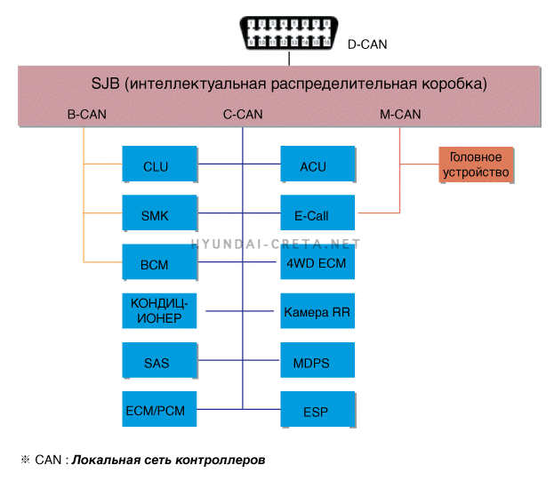 sgsbe70319r.gif