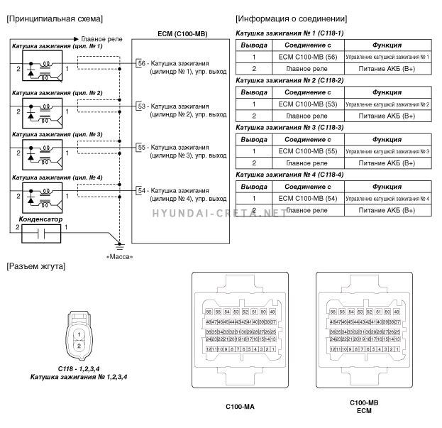 sgsee70001r.gif