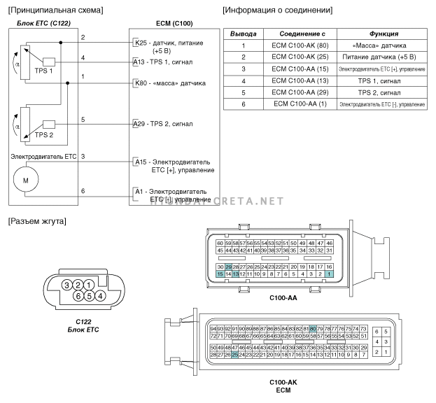 sgsfl70024r.gif