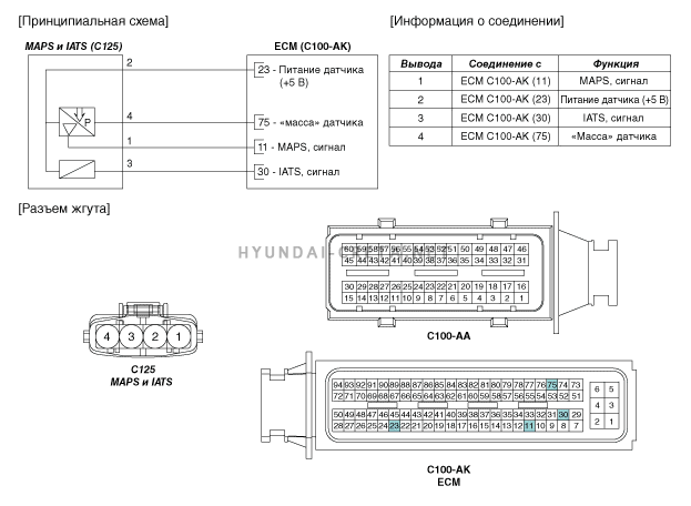 sgsfl70026r.gif