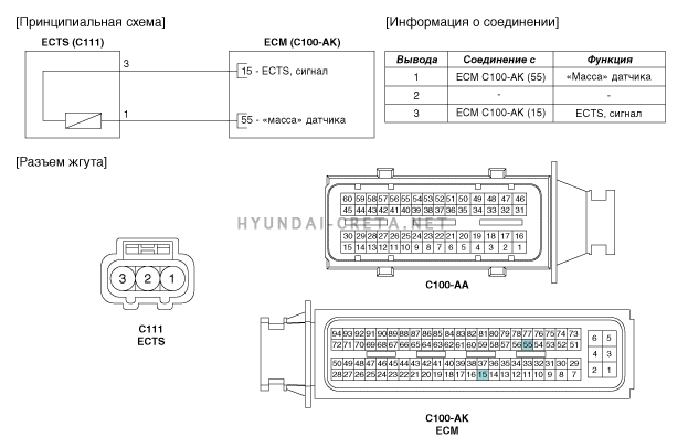 sgsfl70028r.gif