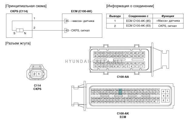 sgsfl70030r.gif