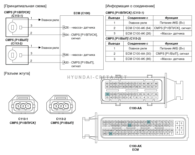 sgsfl70032r.gif