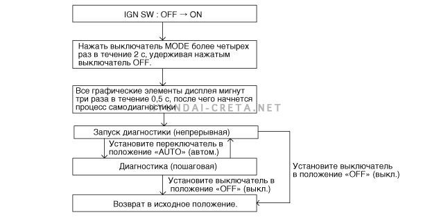 slfha4019n.gif