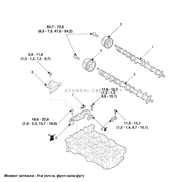 sydem3015c.gif