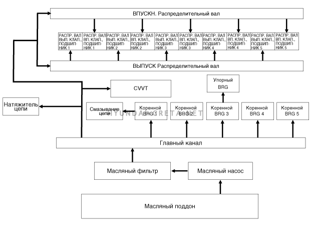 sydem3046c.gif